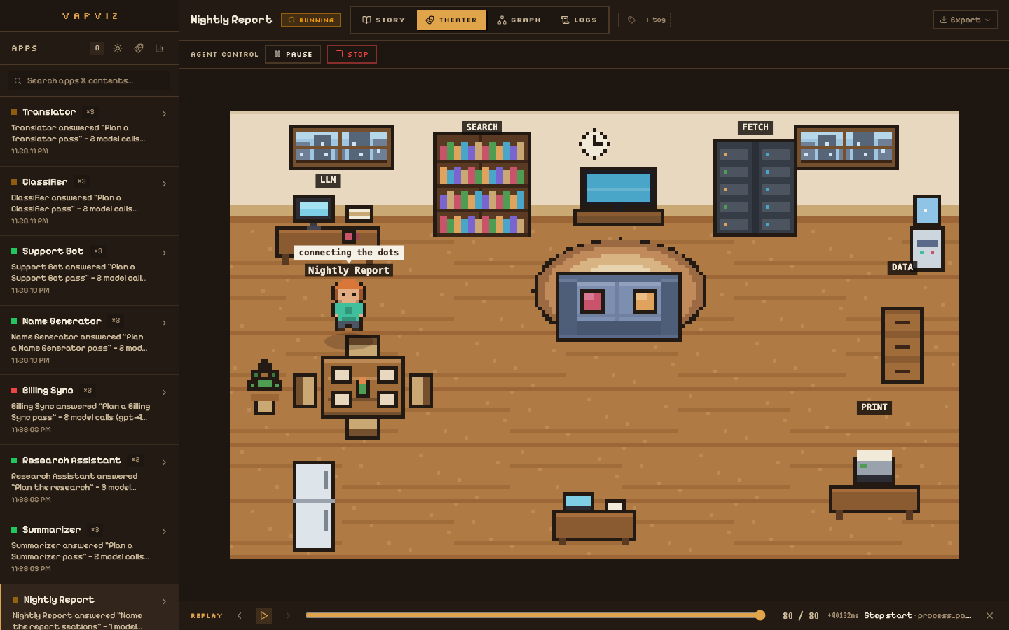 The Theater view: pixel agents at desks in a cozy office, one walking to a tool station